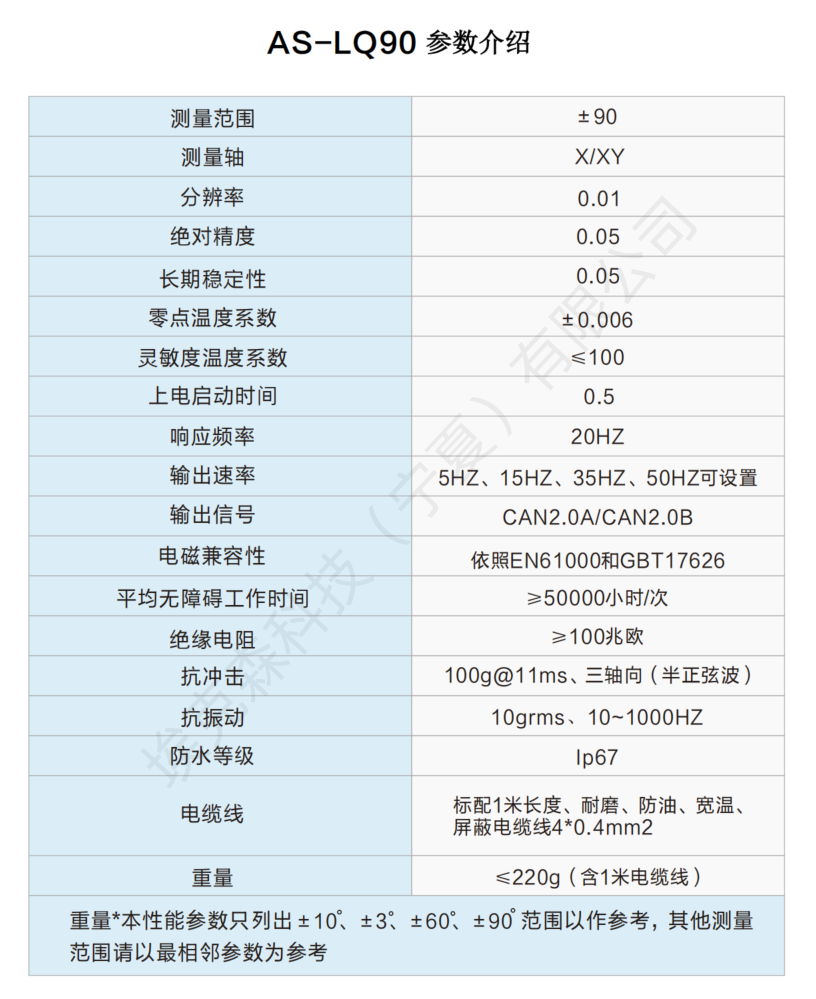 微信图片_2025-08-05_101610_950.png