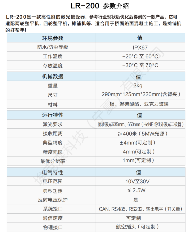 微信图片_2025-08-05_101659_422.png