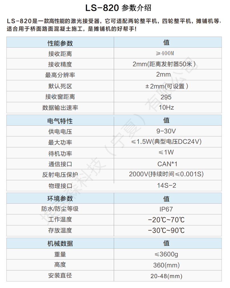 微信图片_2025-08-05_101646_286.png