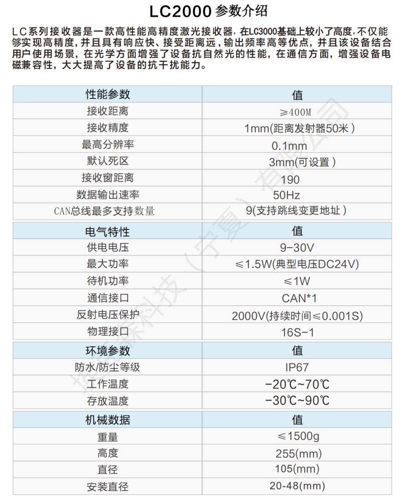 微信图片_2025-08-05_101705_438.png